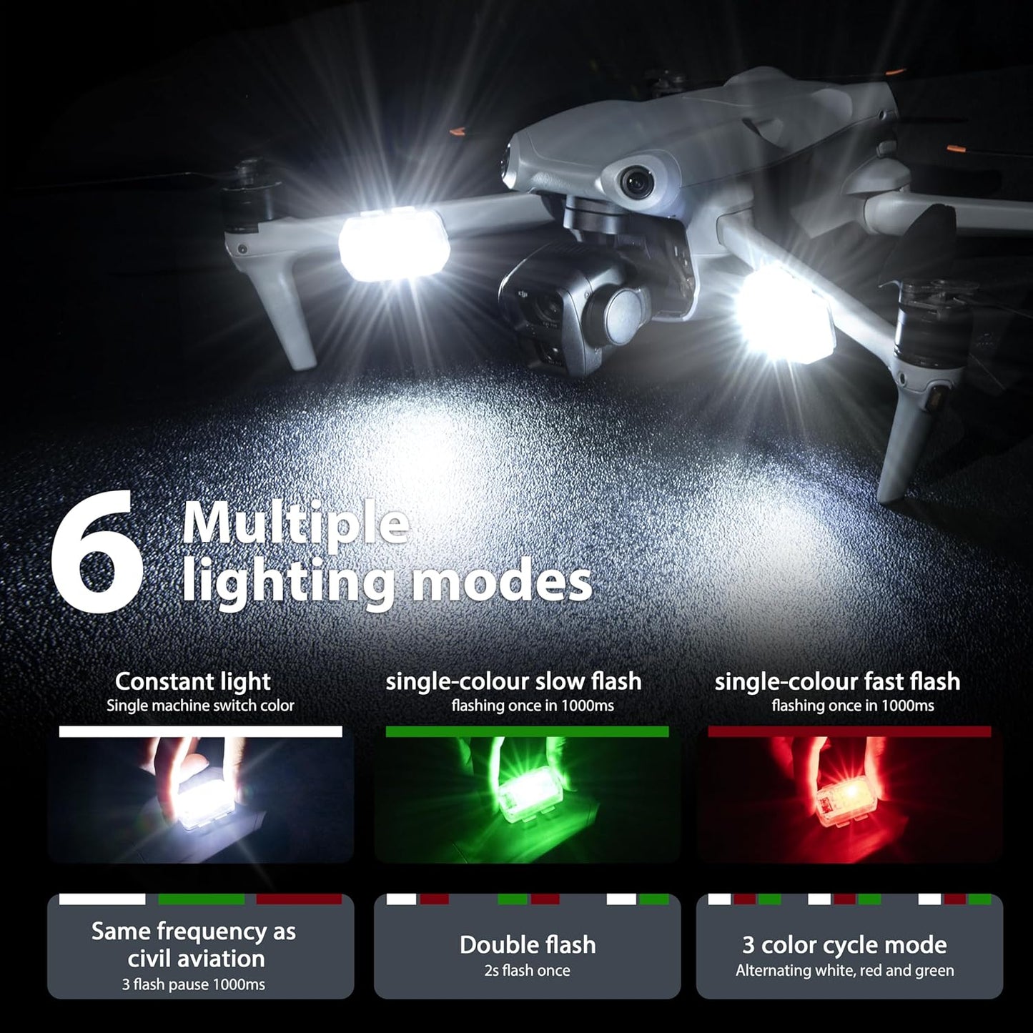 STARTRC Upgrated Universal Strobe Light (Visible for 5 kms)