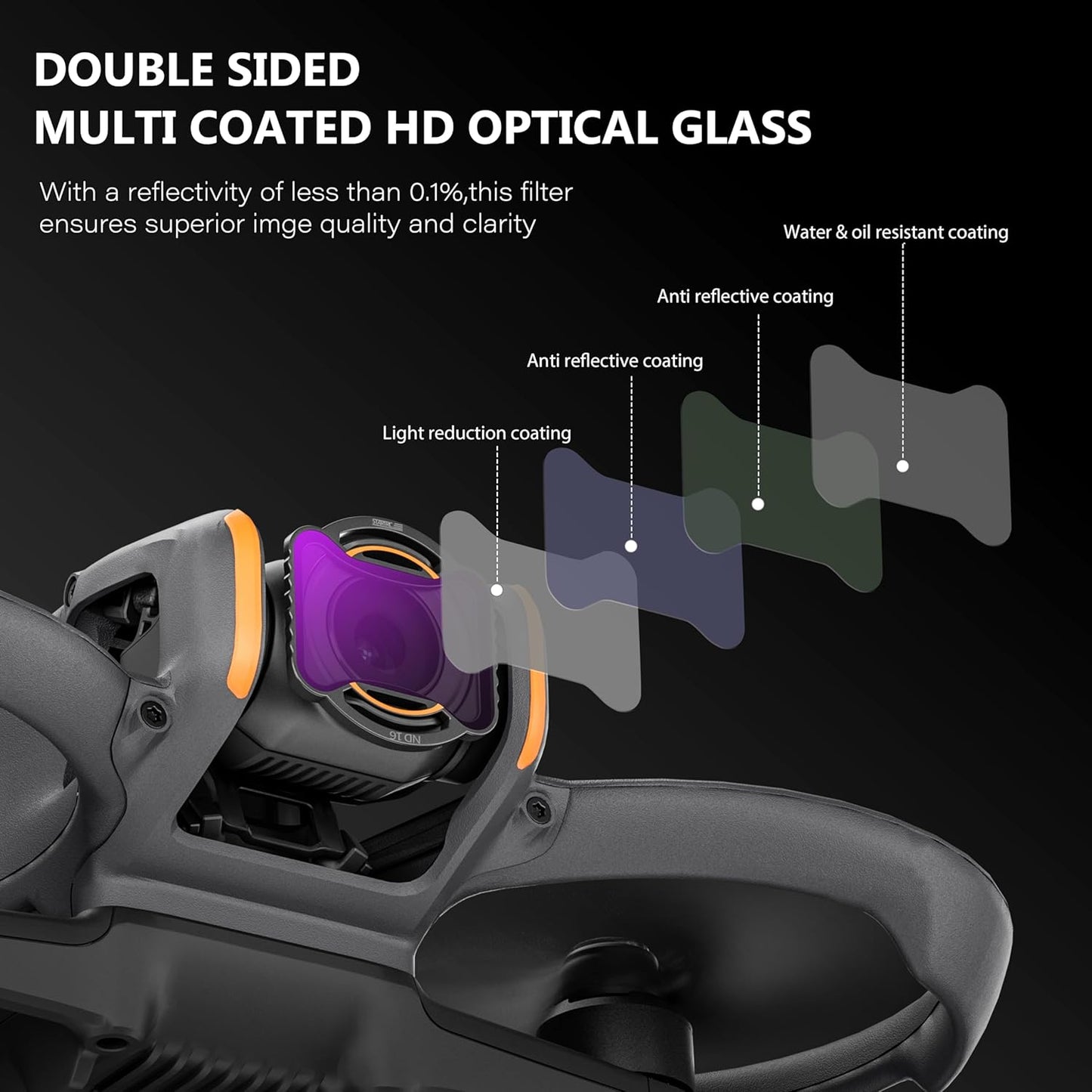 STARTRC Avata 2 ND Filters Set, 6 Pack UV ND8 ND16 ND32 ND64