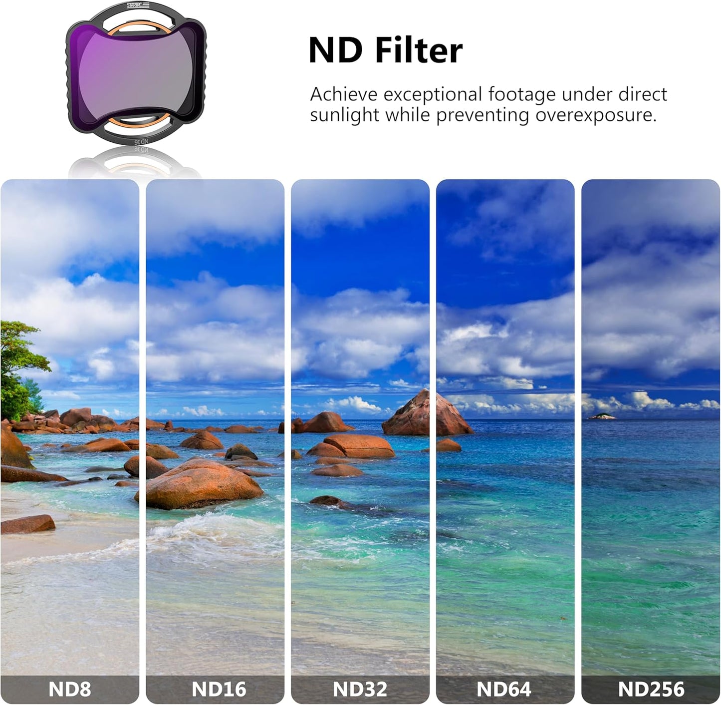 STARTRC Avata 2 ND Filters Set, 6 Pack UV ND8 ND16 ND32 ND64