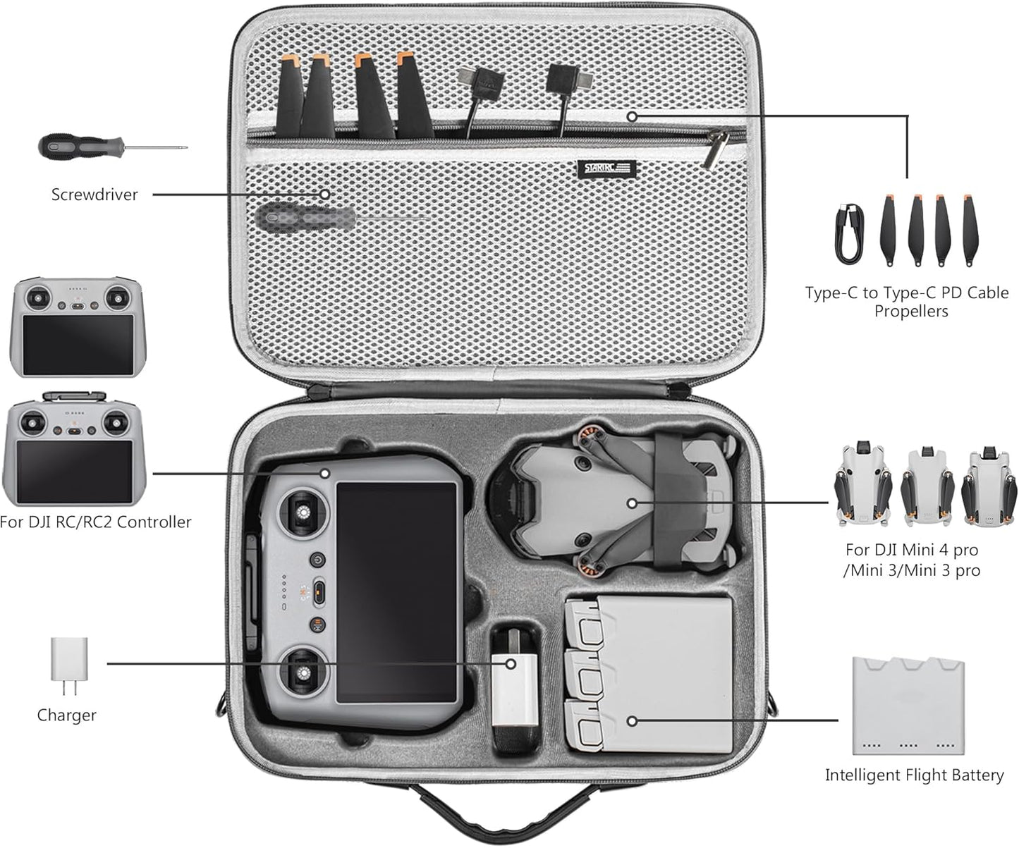 STARTRC Waterproof Case for DJI Mini 4 Pro/Mini 3/Mini 3 Pro Case Accessories, Portable Travel Bag for DJI Mini 4 Pro