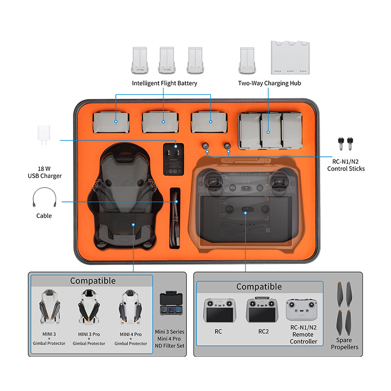 Waterproof Case for DJI Mini 4 Pro/ Mini 3 Pro/ Mini 3 Fly More Combo