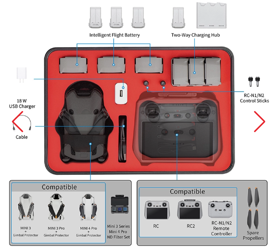 Waterproof Case for DJI Mini 4 Pro/ Mini 3 Pro/ Mini 3 Fly More Combo (Compatible with DJI RC/ DJI RC 2/ DJI RC-N1/N2) (Red)
